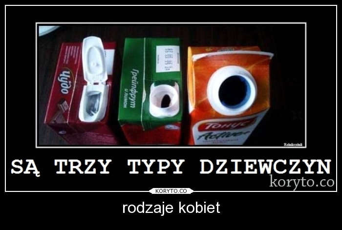 rodzaje kobiet